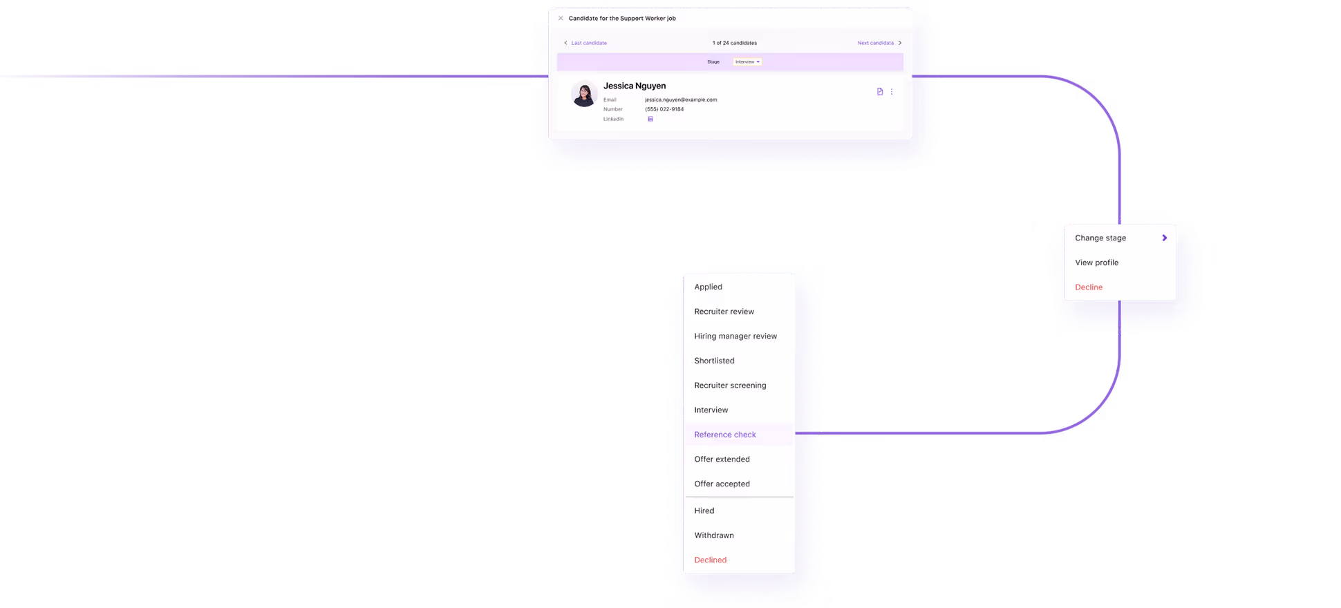 Application Management Software