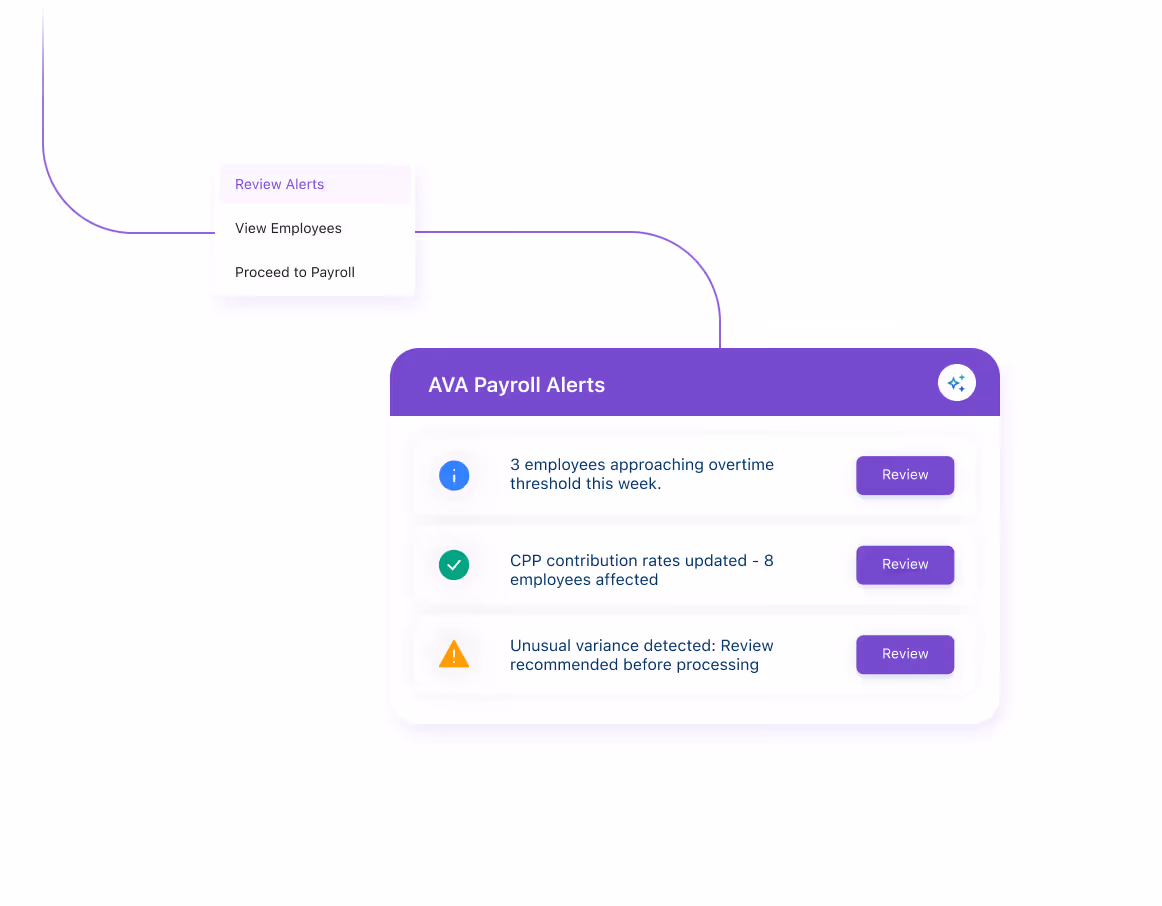 Payroll and compliance AI