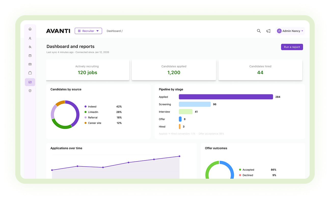 Avanti reporting dashboard showing candidate sources, pipeline by stage and offer outcomes