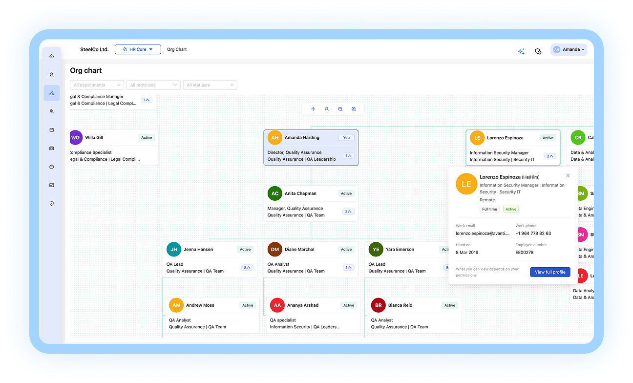 Avanti org chart showing a company reporting structure with an employee profile card open