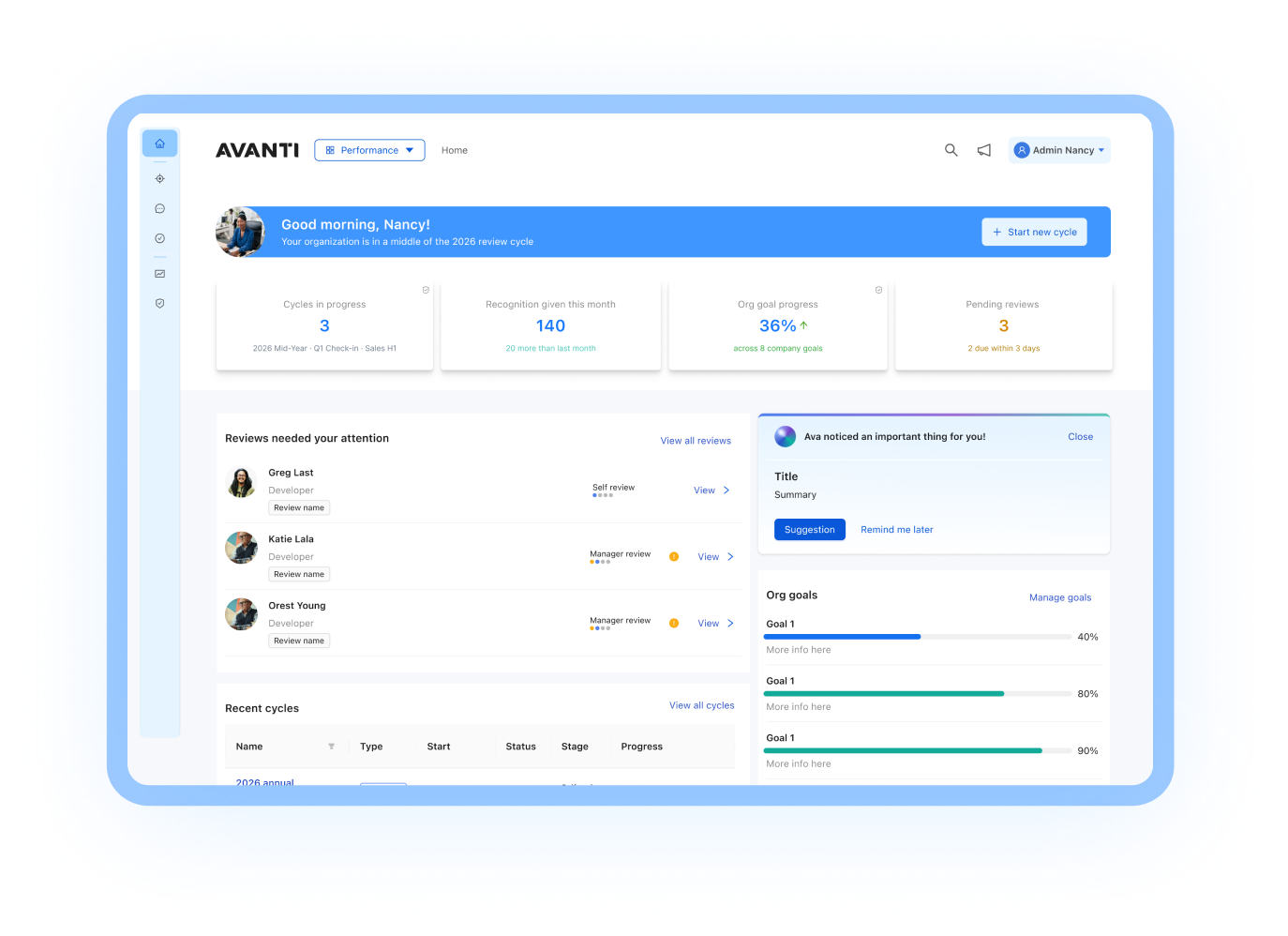 Avanti performance management dashboard showing active review cycles, organization goal progress, recognition given and pending reviews