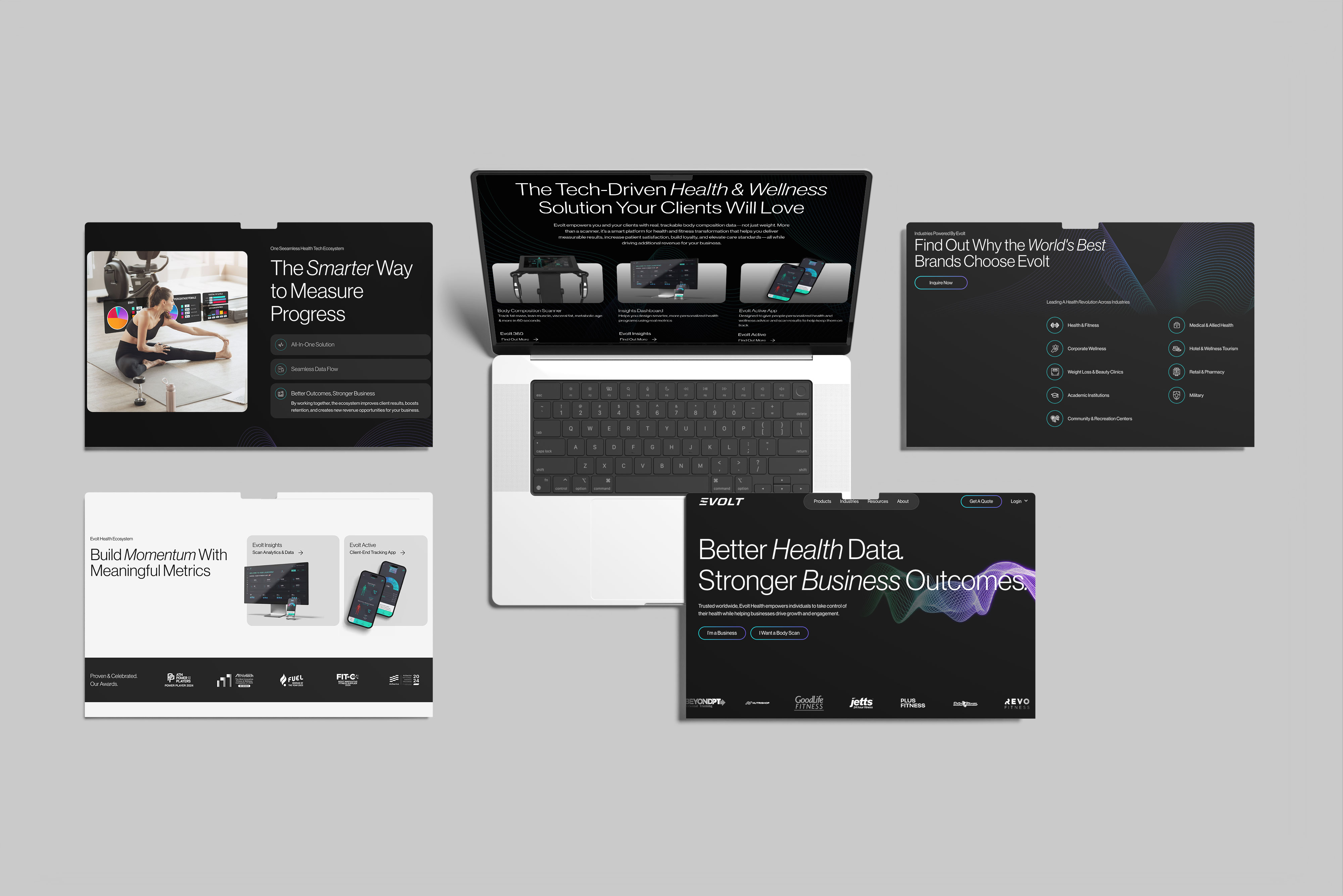 Evolt 360 Digital Transformation