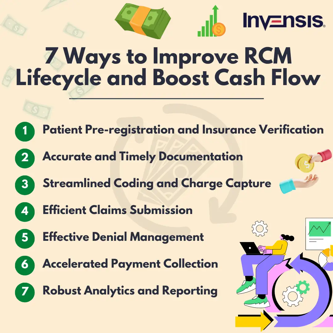 7 Ways to Improve RCM Lifecycle and Boost Cash Flow