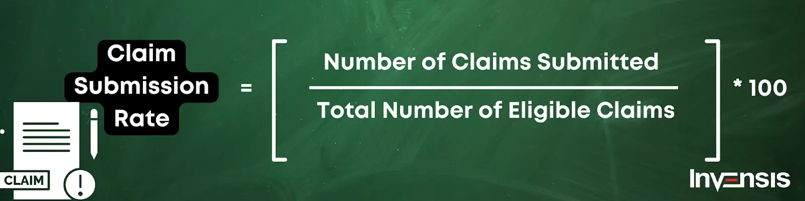 Claim Submission Rate