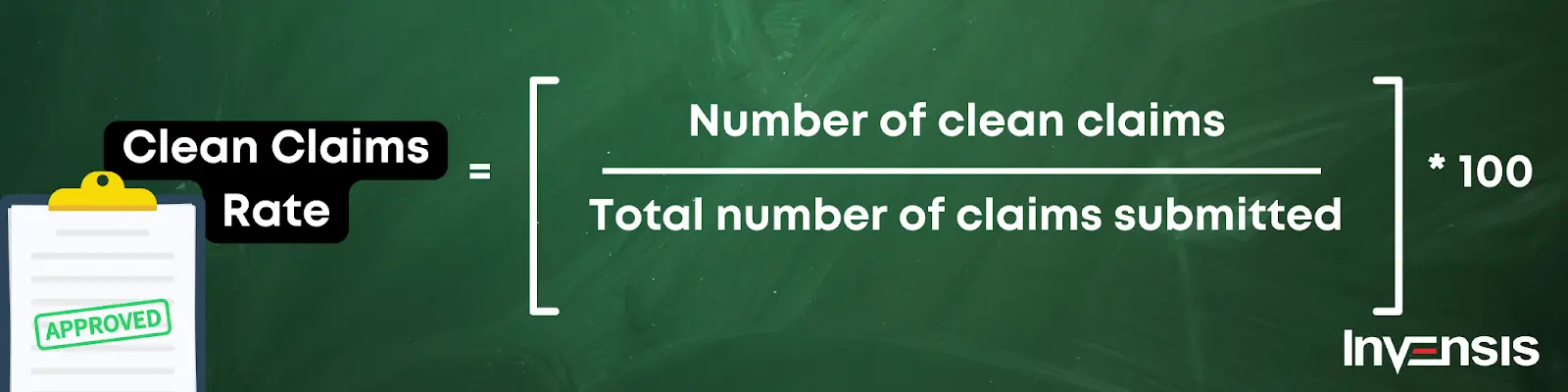 Clean Claims Rate
