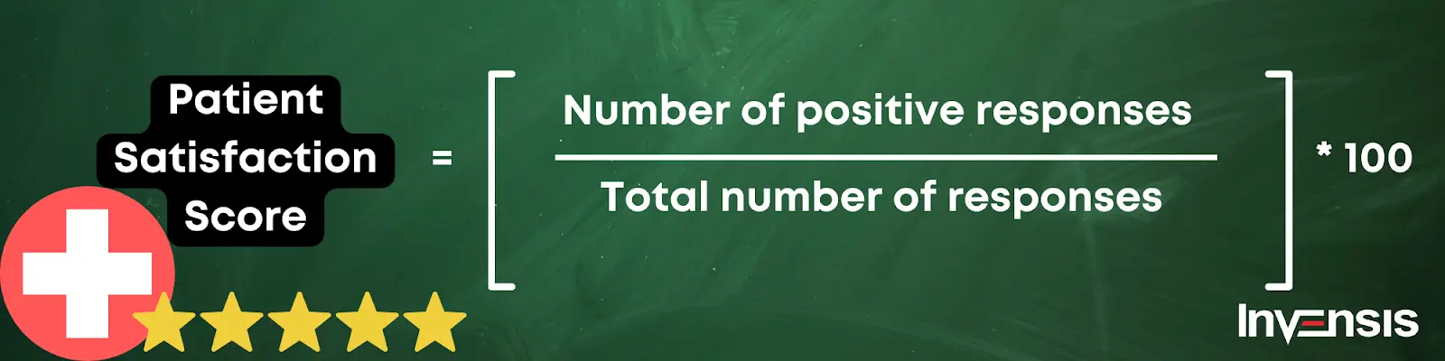 Patient Satisfaction Score