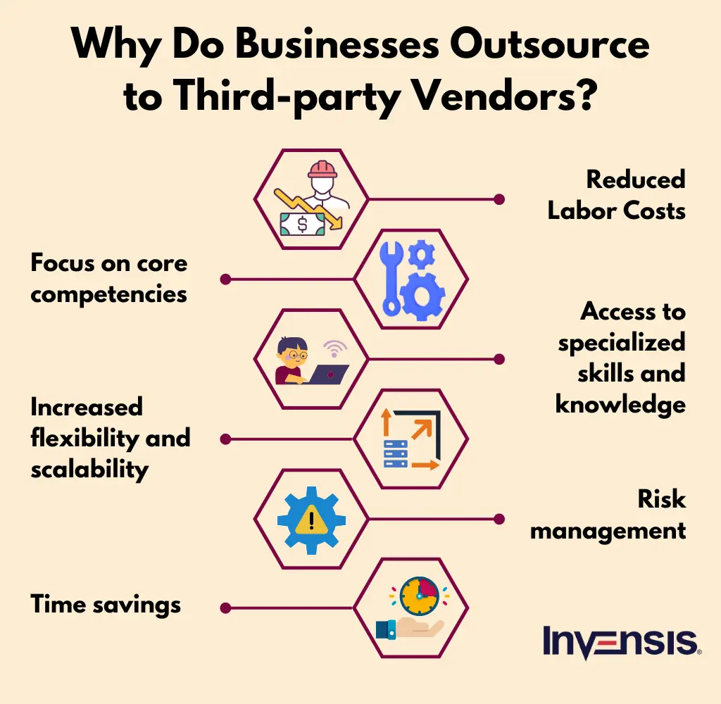 Why Do Businesses Outsource to Third-Party Vendors?