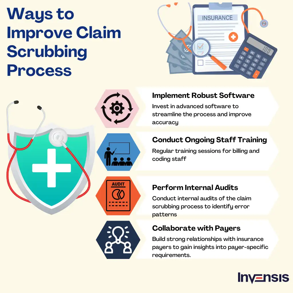 Ways to Improve Claim Scrubbing Process