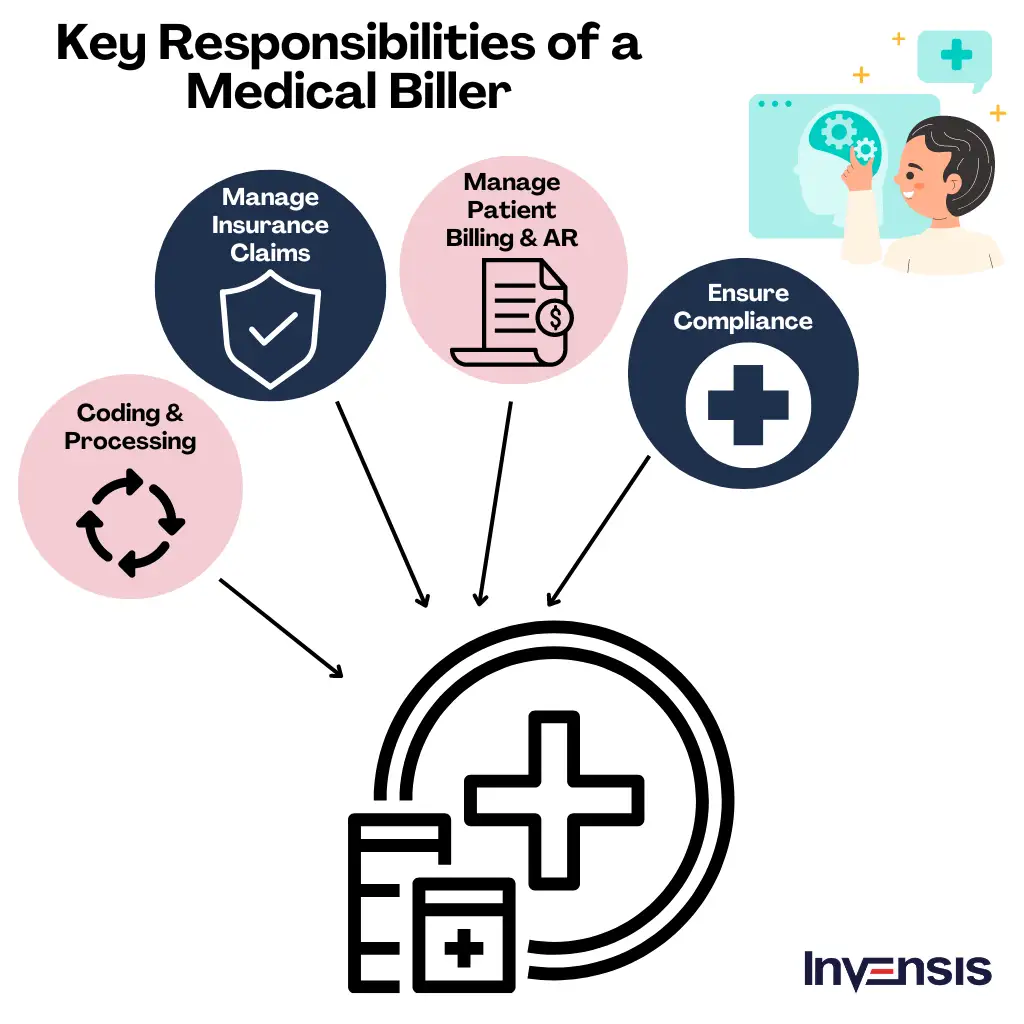 Key Responsiblities of a Medical Biller