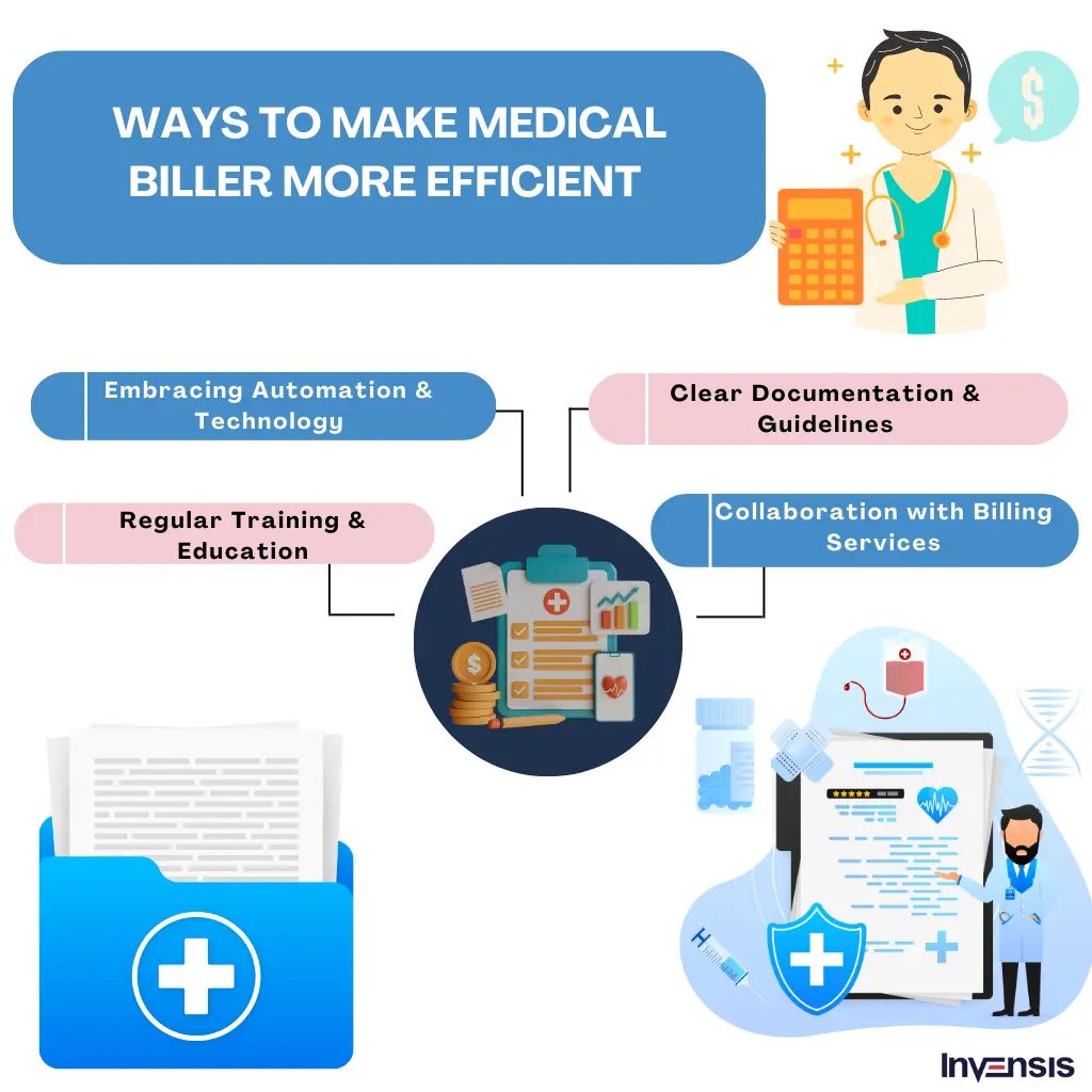 Ways to make medical biller efficient