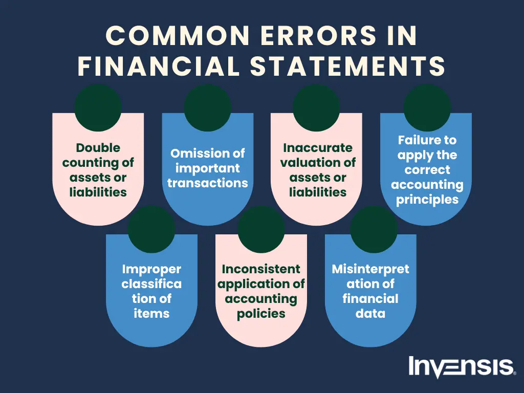 Common Errors In Financial Statements