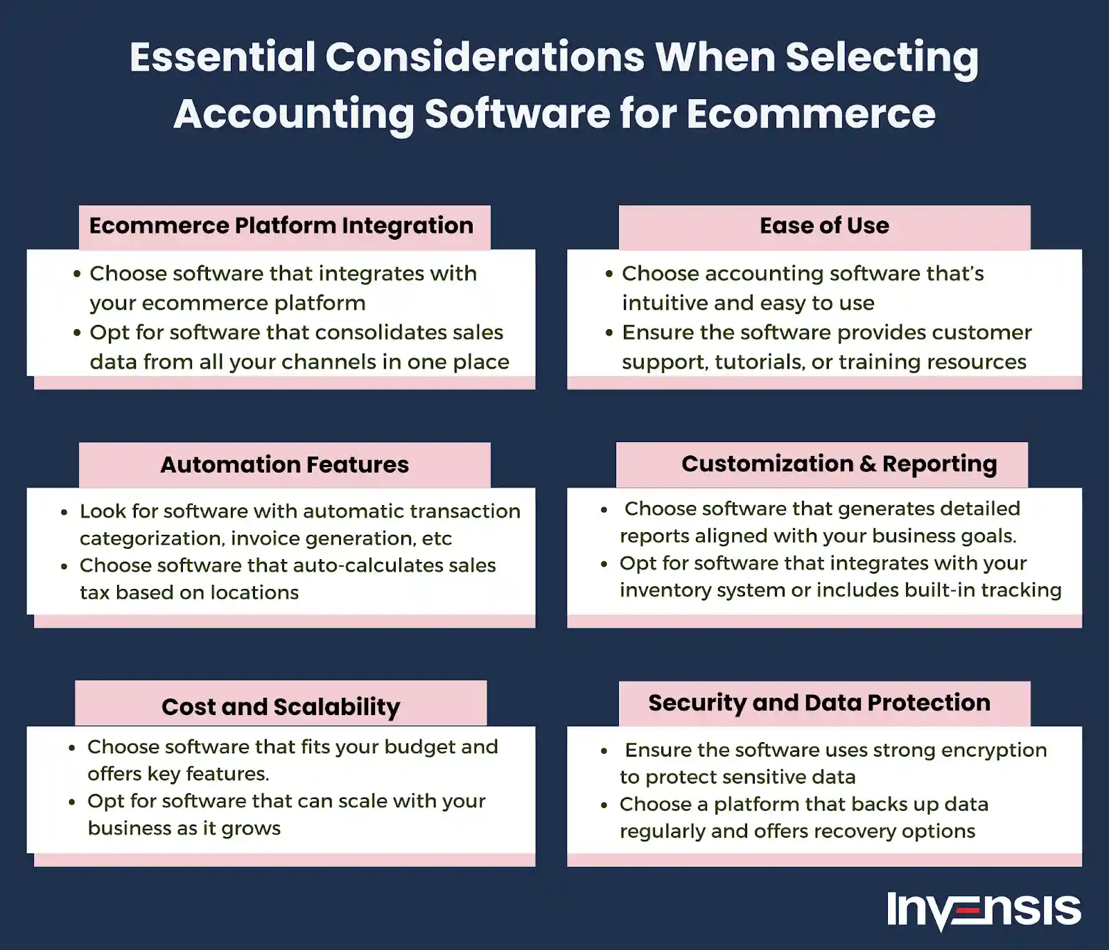 Essential Considerations when selecting accounting software for Ecommerce