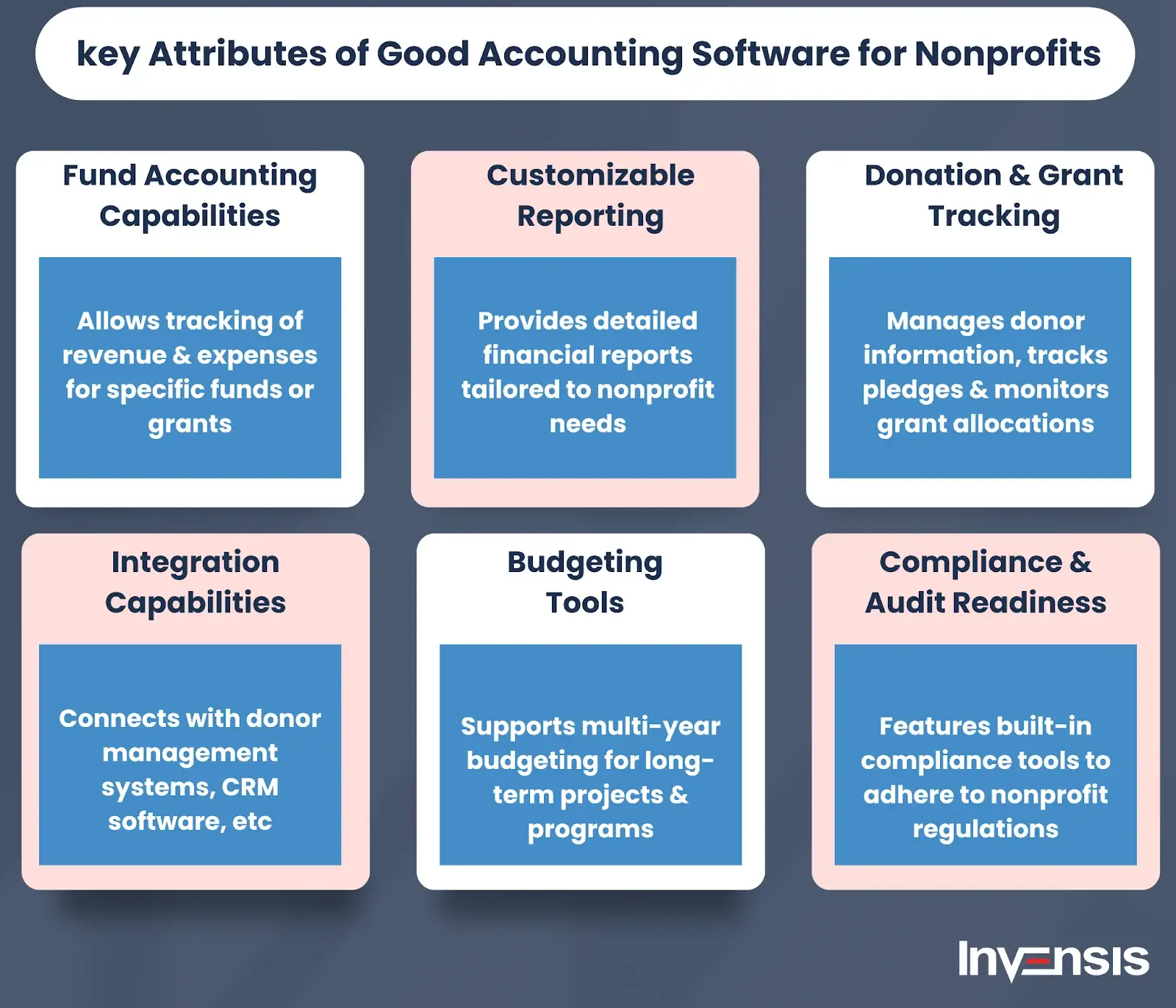 Key Attributes of Good Accounting Software for Non profits