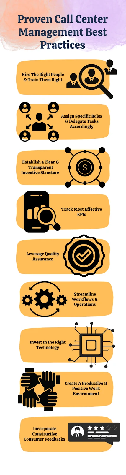 Proven Call Center Management Best Practices