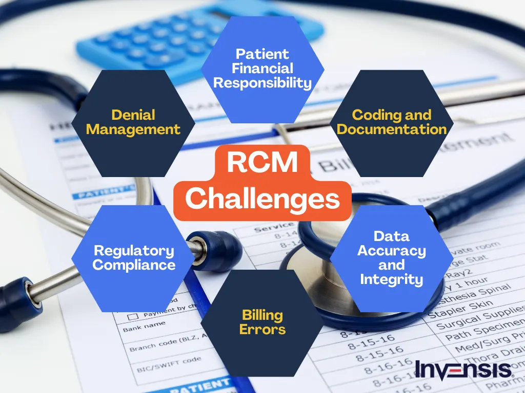 Revenue Cycle Management Challenges