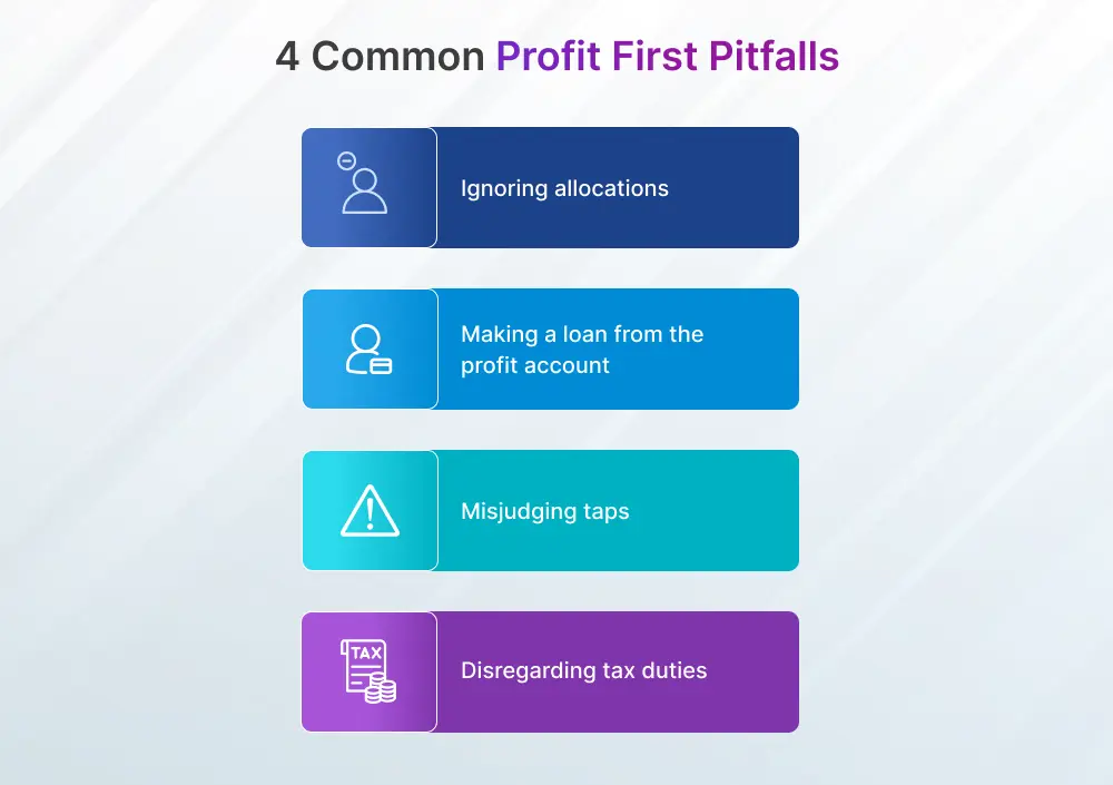 Common Profit First Pitfalls