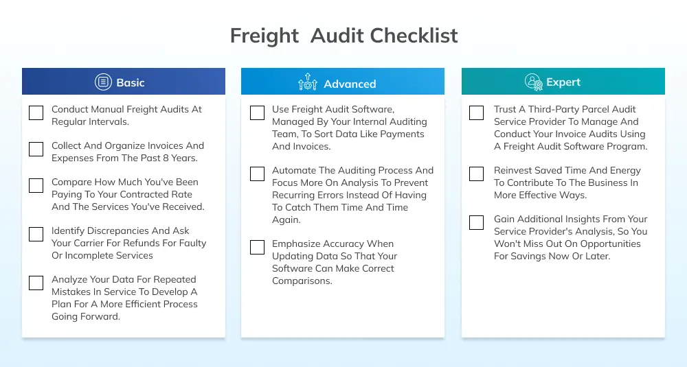 freight audit checklist