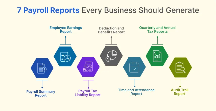 7 Payroll Reports Every Business Should Generate