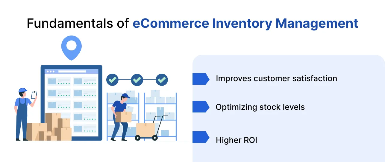 eCommerce Inventory Management