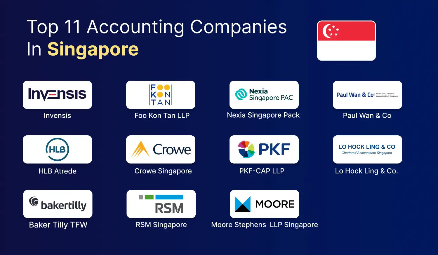 Top 11 Accounting Companies in Singapore