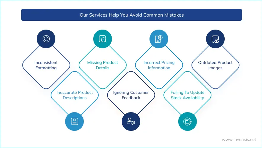 Our services help you avoid common mistakes