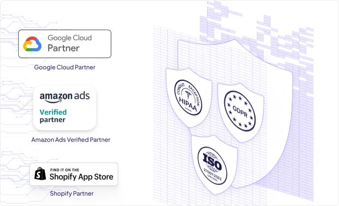 Security & Governance with DataChannel