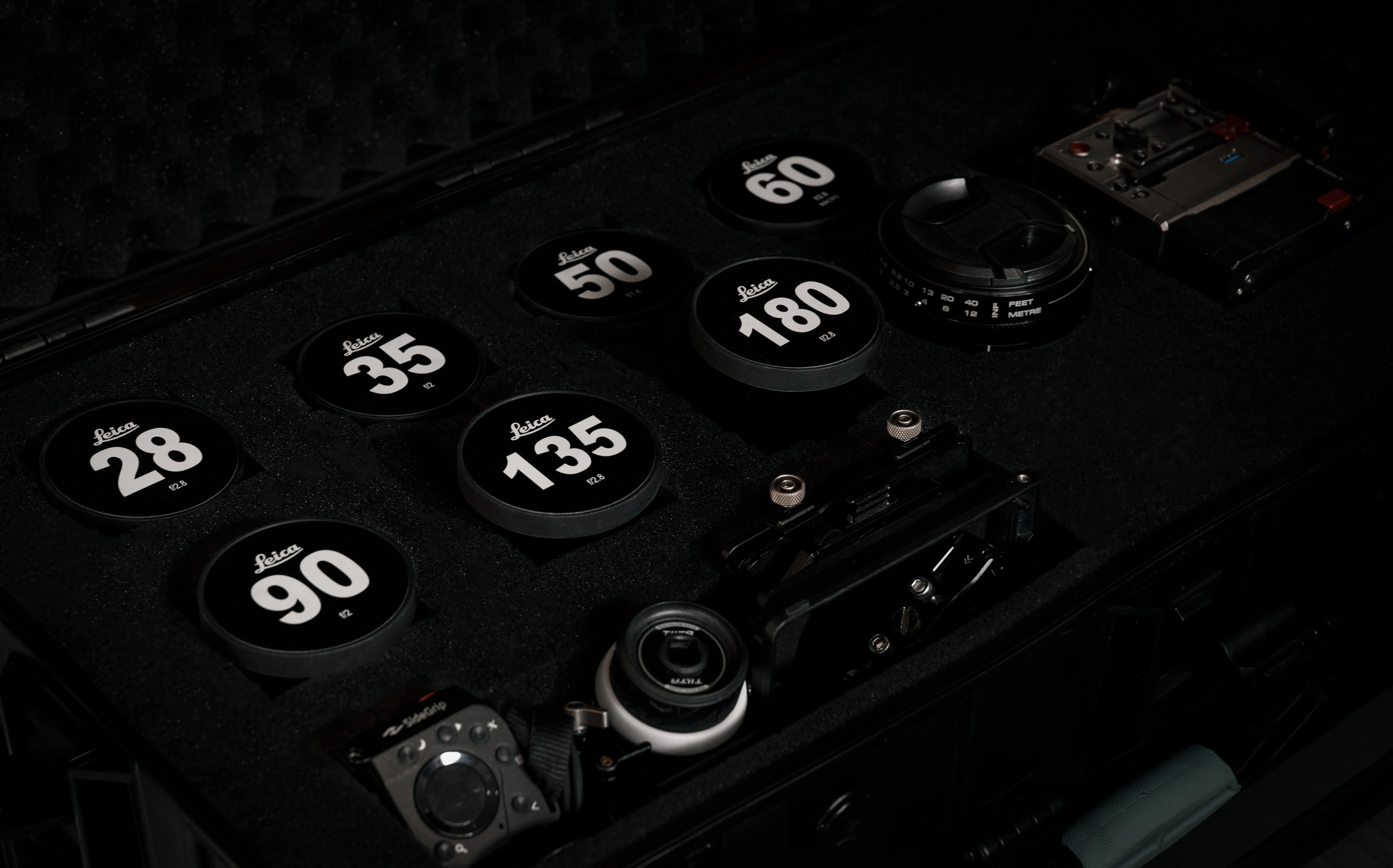 Skyzor Productions - Equipment Lenses