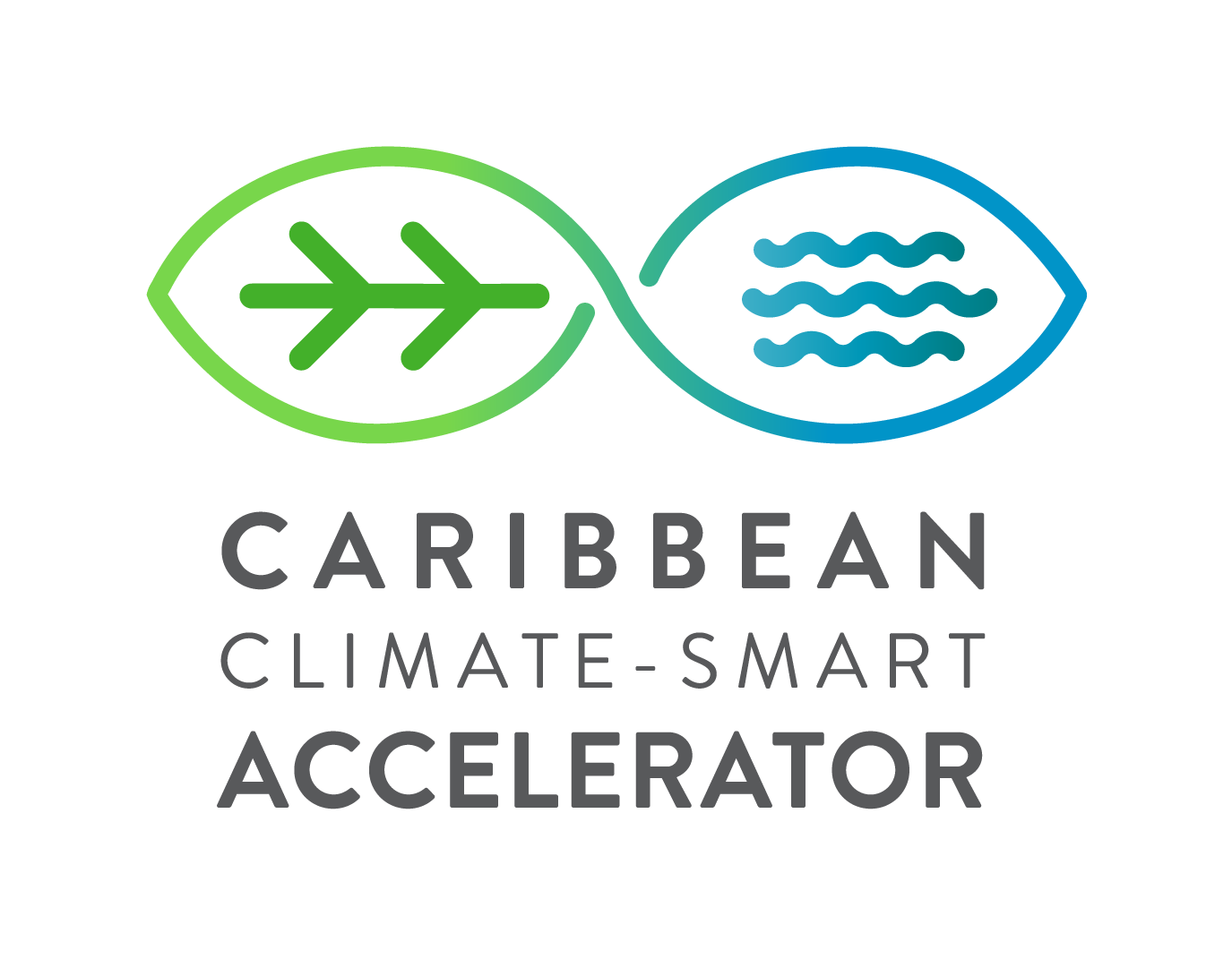 Carribean Climate-Smart Accelerator