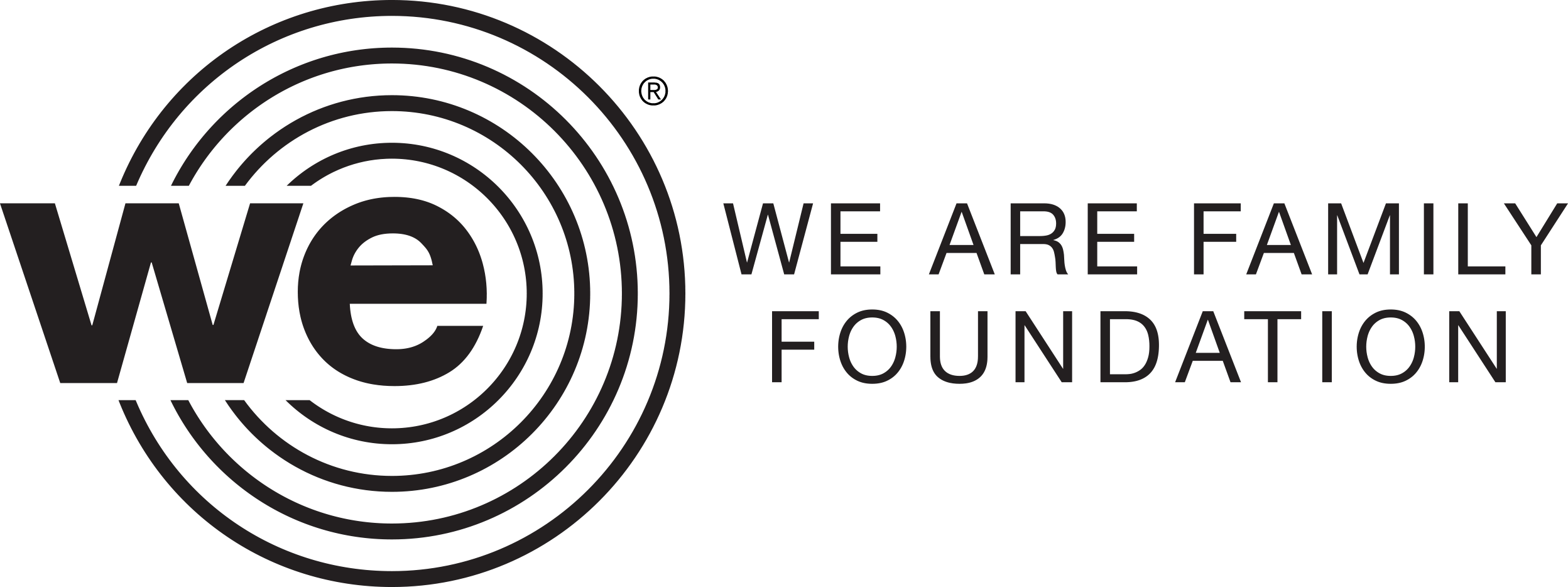 We Are Family Foundation