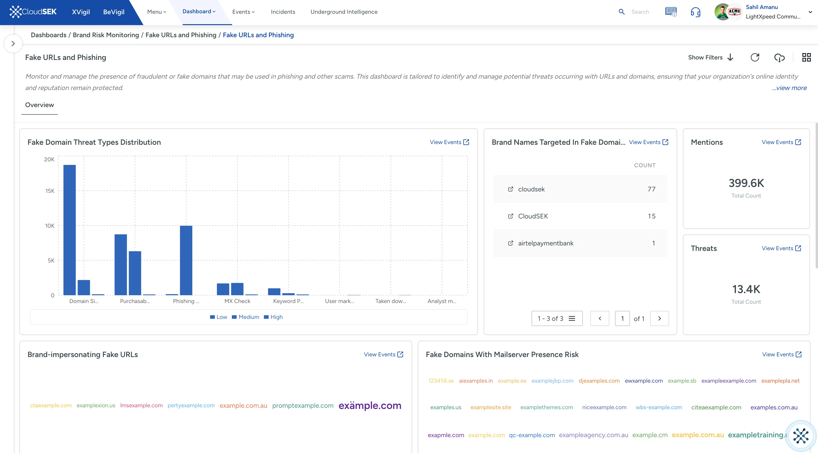 مراقبة تهديدات العلامة التجارية CloudSek