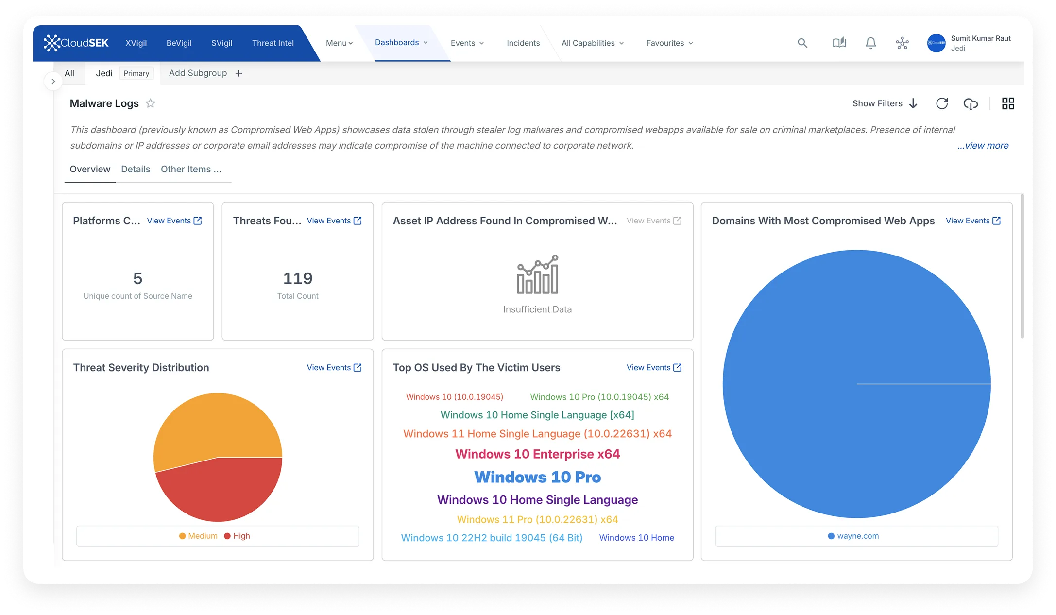 CloudSEK Cyber Threat Monitoring
