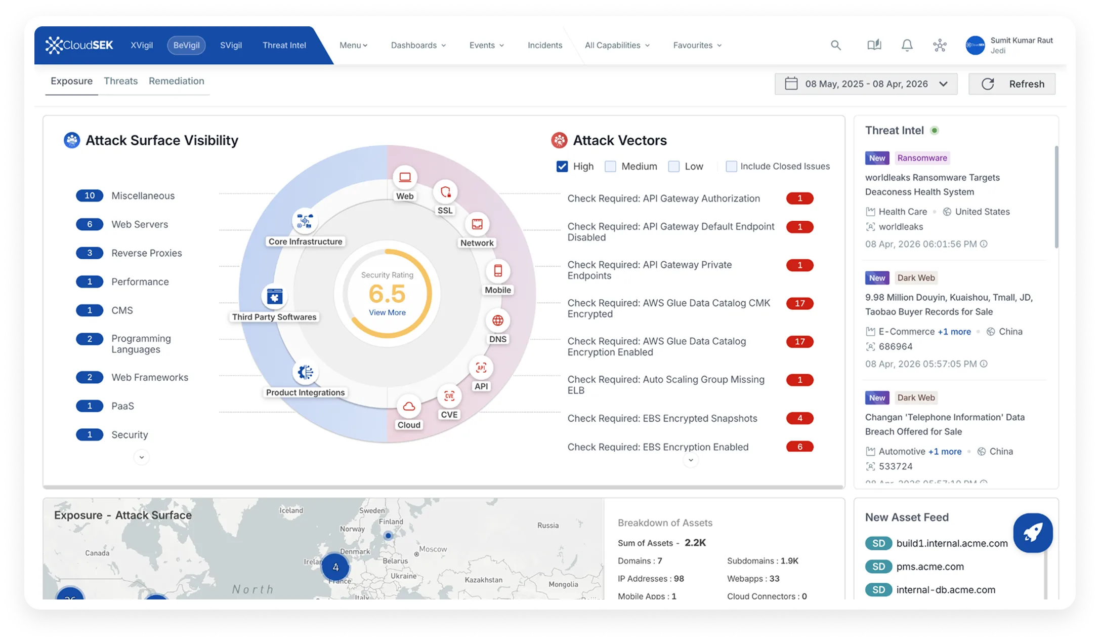 CloudSEK Cyber Threat Monitoring