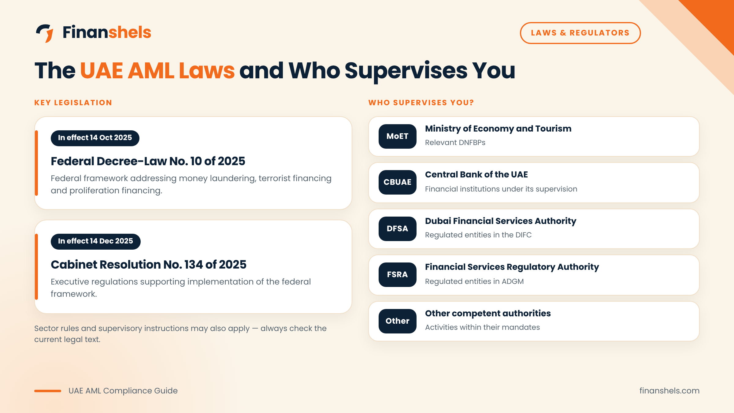 Overview of UAE anti-money laundering laws and regulatory authorities