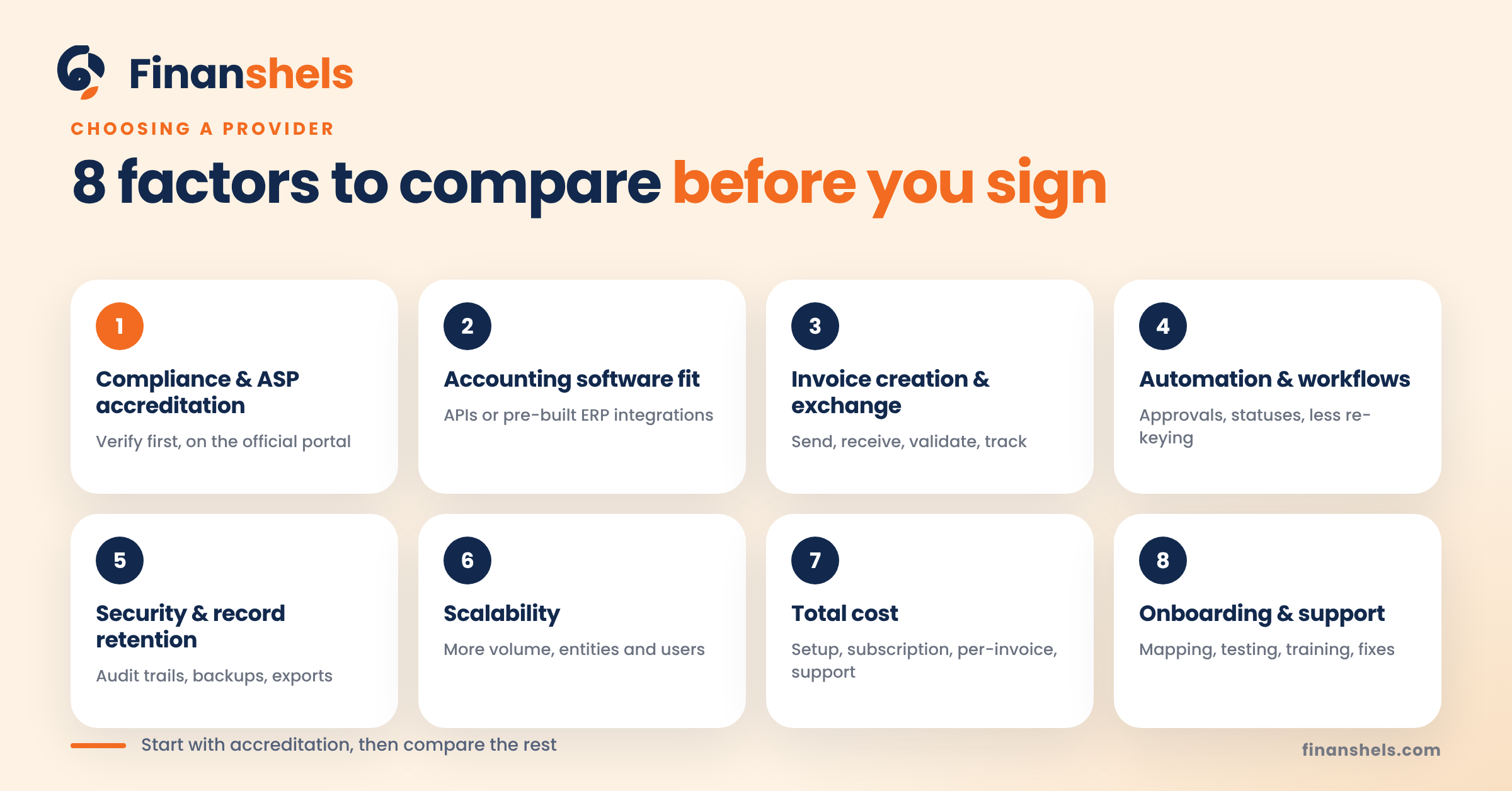 Eight factors for evaluating a UAE e-invoicing solution