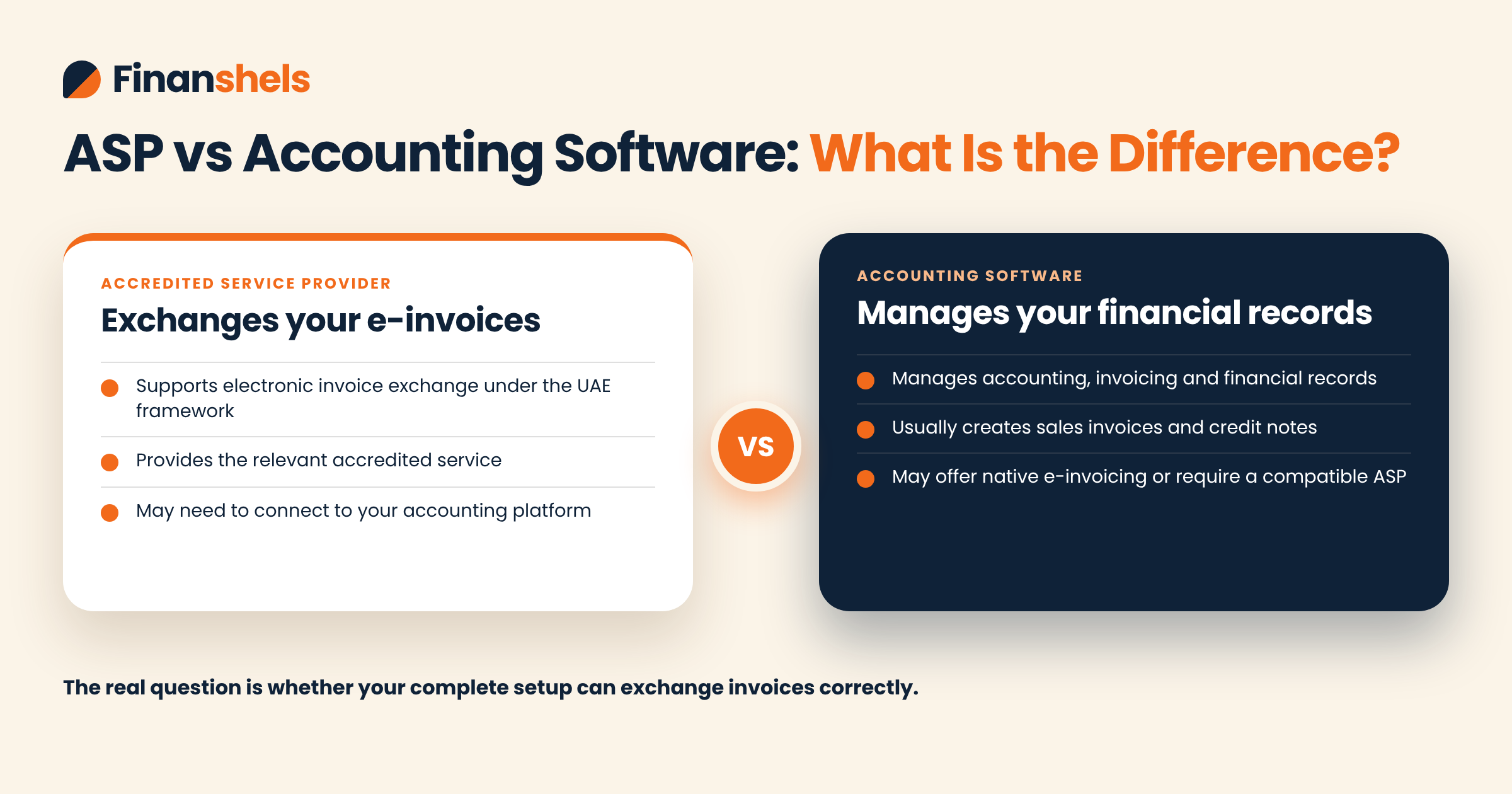 Comparison of an accredited e-invoicing service provider and accounting software