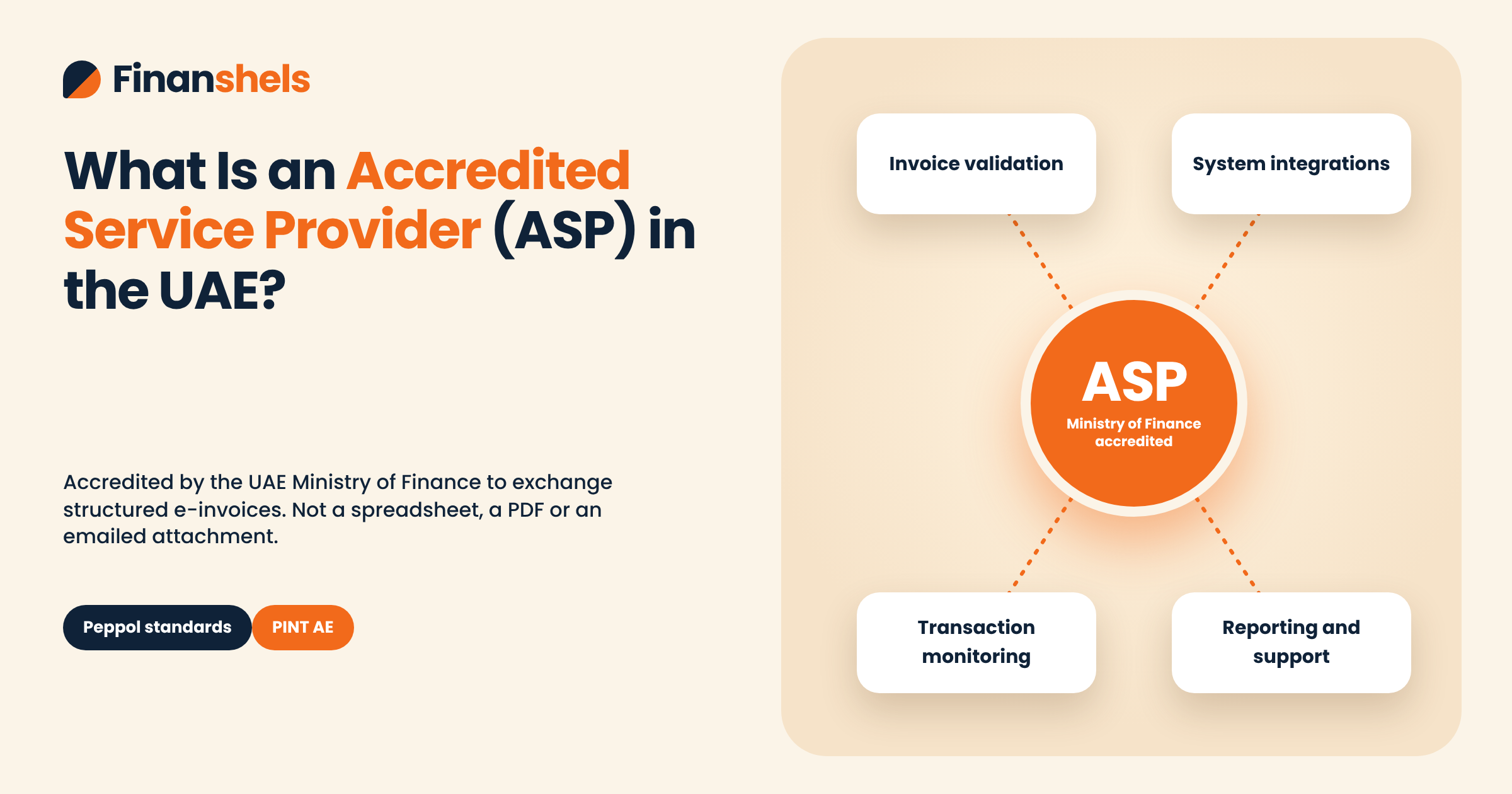 Understanding accredited e-invoicing service providers in the UAE