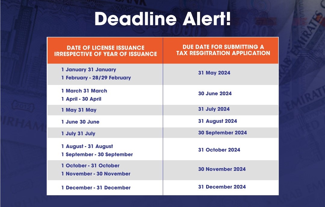 Corporate Tax in Dubai and the UAE: Rates and Deadlines