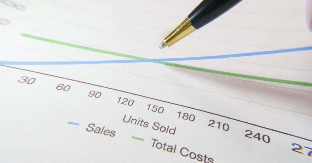 How much does it cost to liquidate a company in the UAE? (2026)
