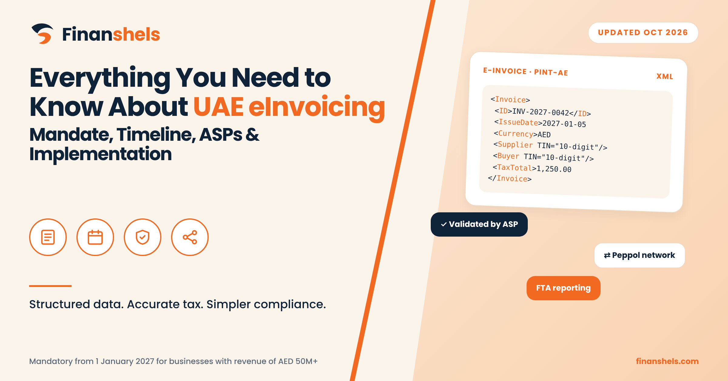 UAE eInvoicing Requirements 2026: Mandate, Timeline, ASPs & Implementation
