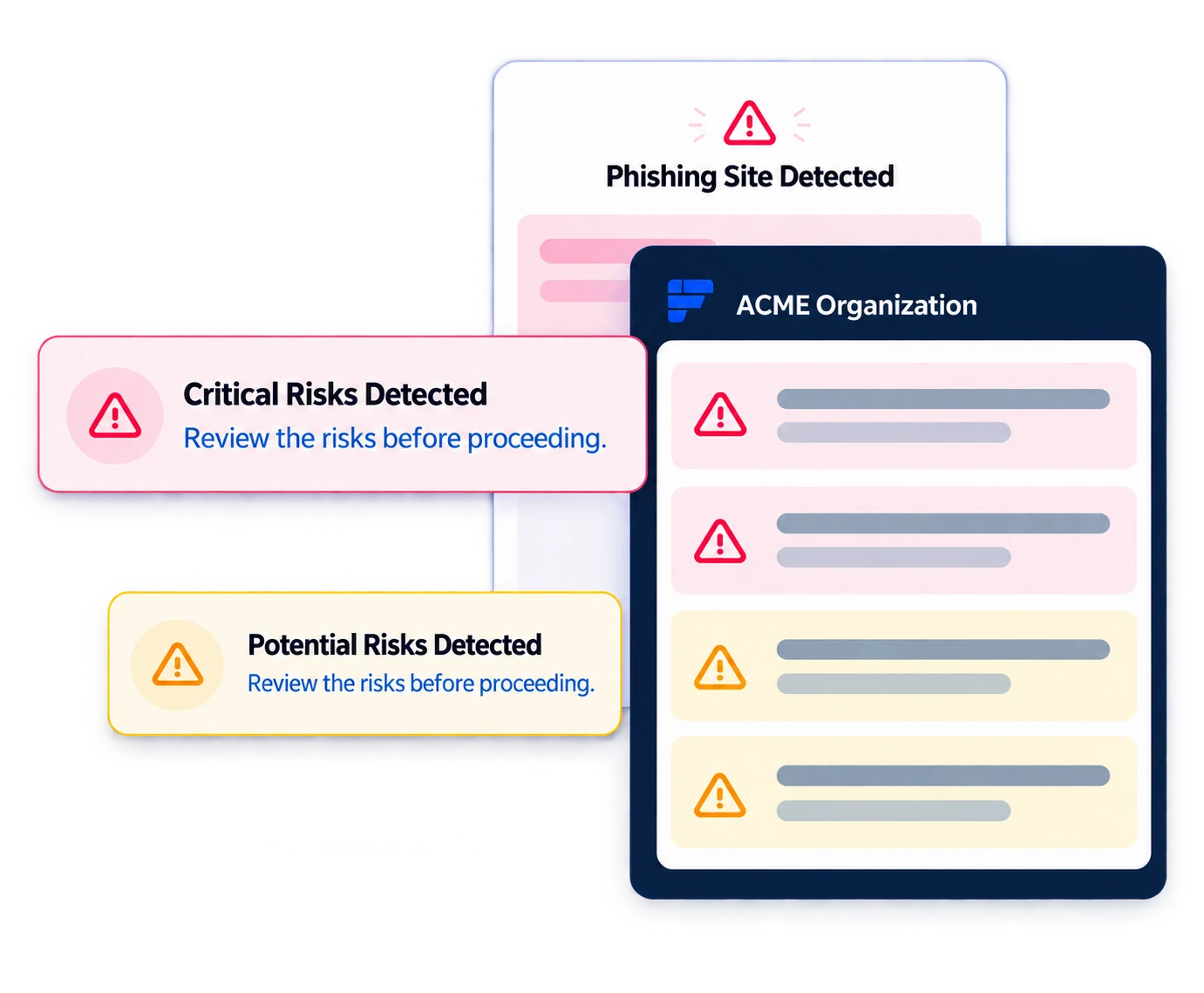Fordefi real-time risk alerts