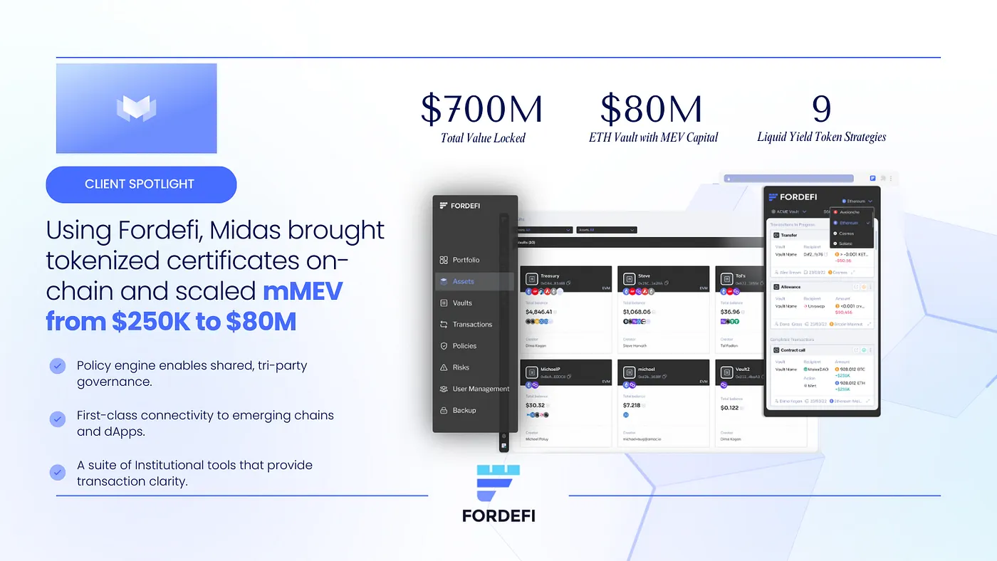 How Midas Brings Tokenized Investment Opportunities On-Chain with Fordefi’s DeFi-Native Custody
