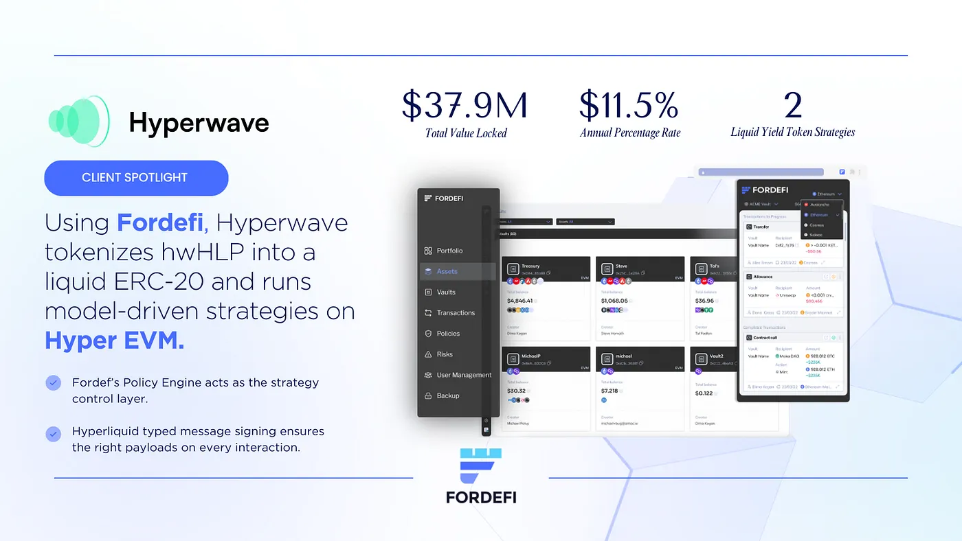 How Hyperwave Builds Hyperliquid-Native Strategies With Fordefi’s MPC Wallet