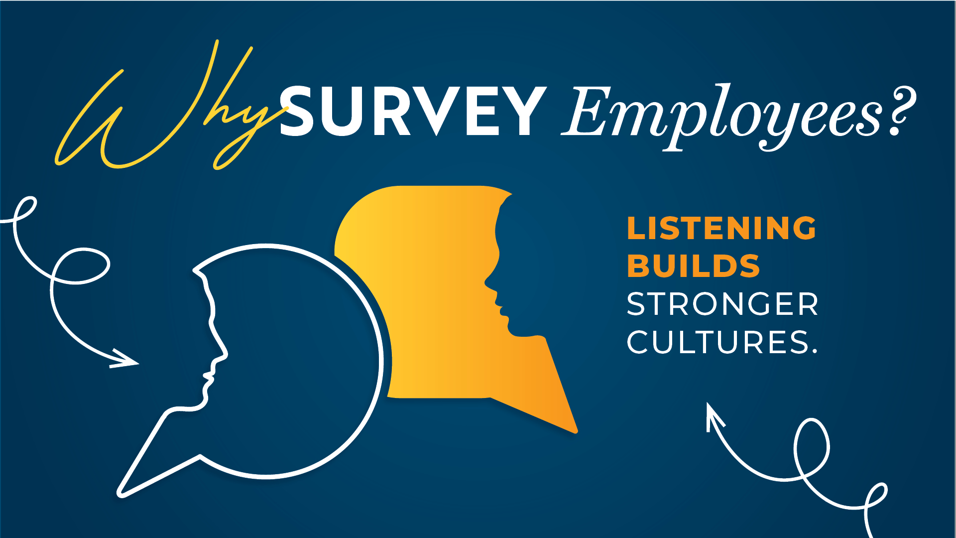 Why Survey Employees?
