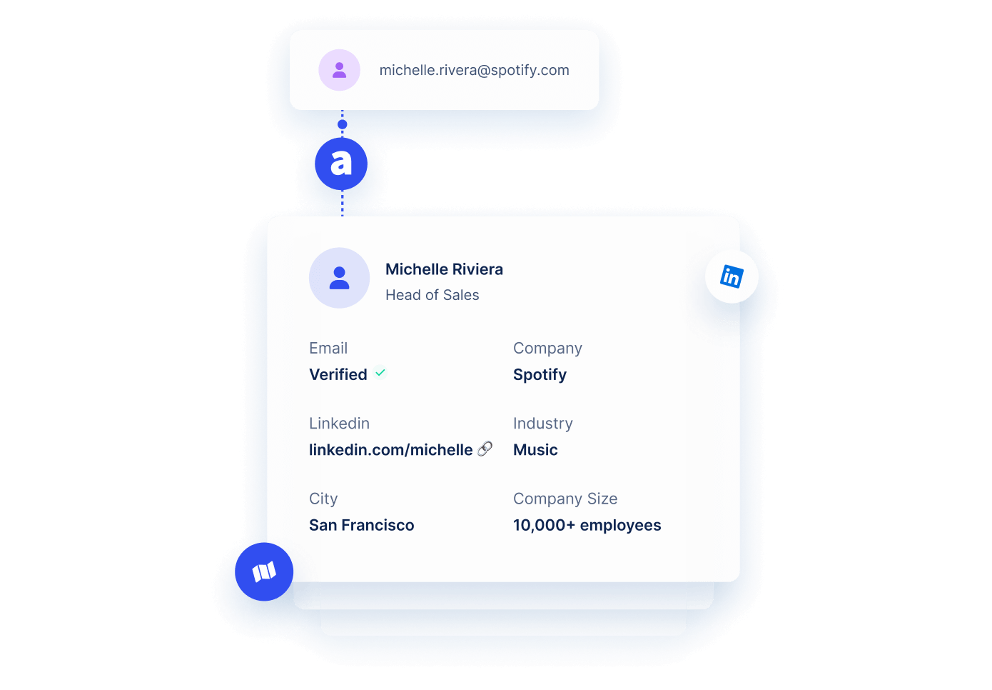 Background Animation