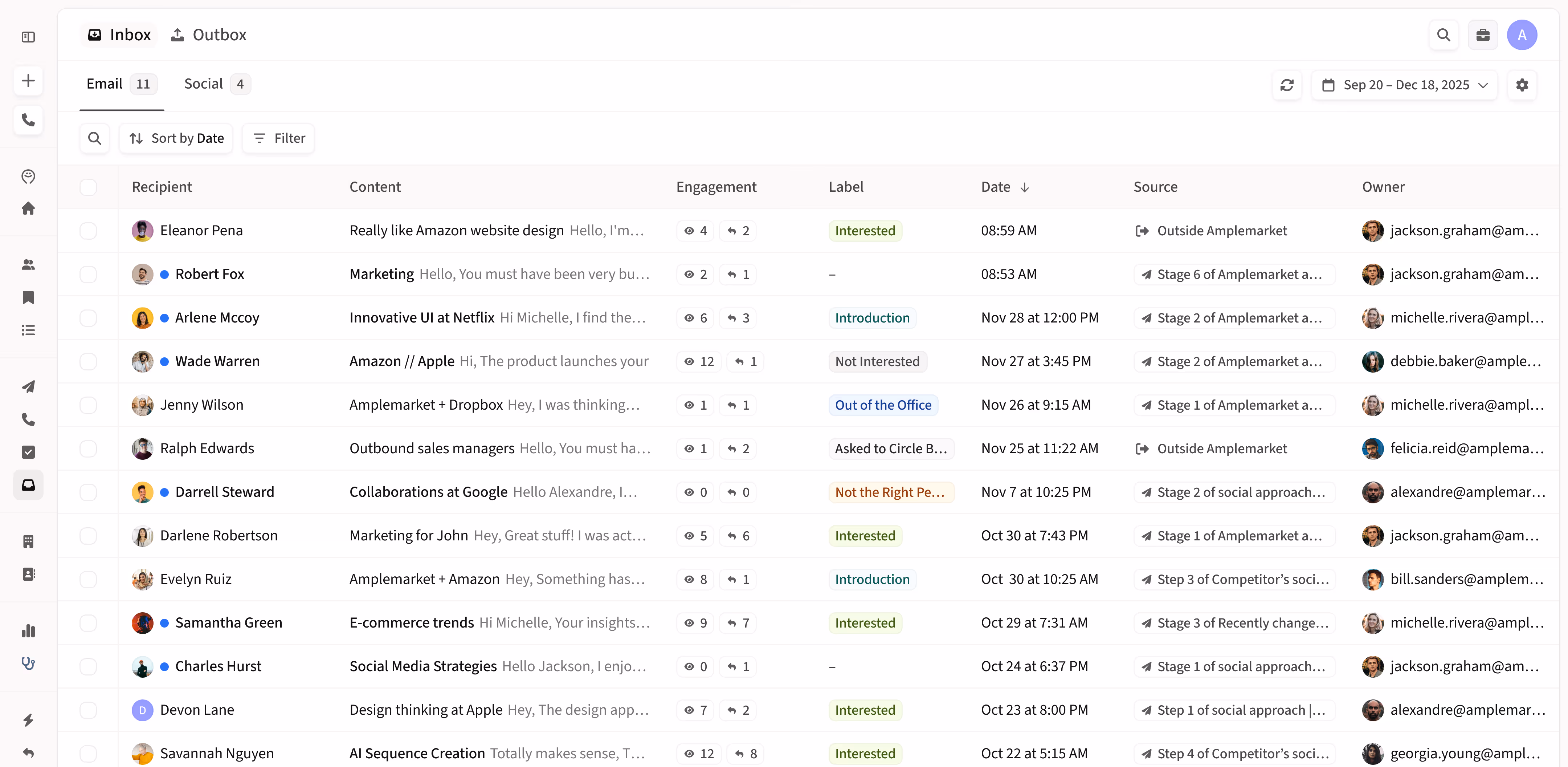 Product screen displaying Amplemarket's Unibox