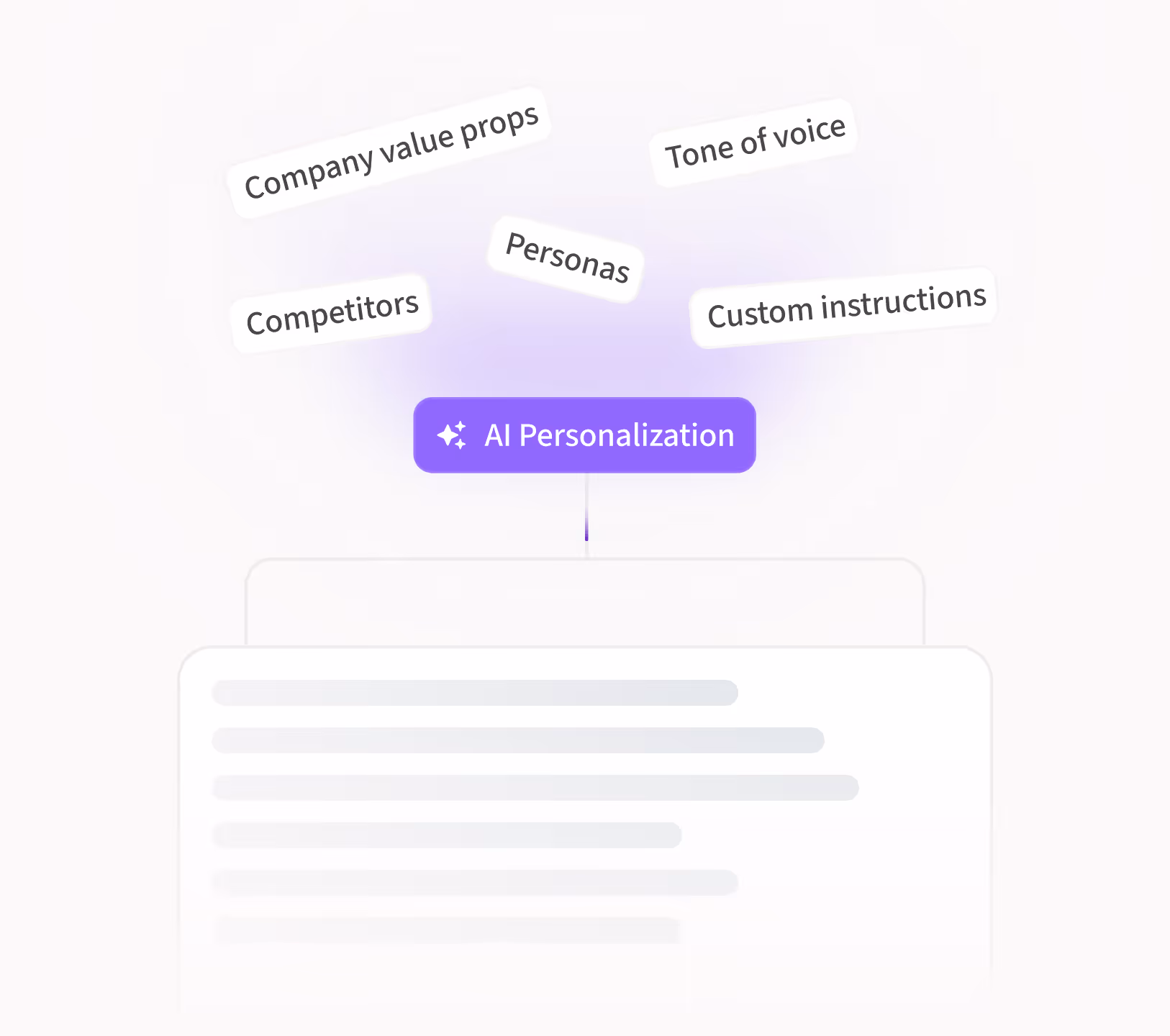 Product screen displaying what Amplemarket’s Duo Copywriter uses to customize every message to your team’s voice.