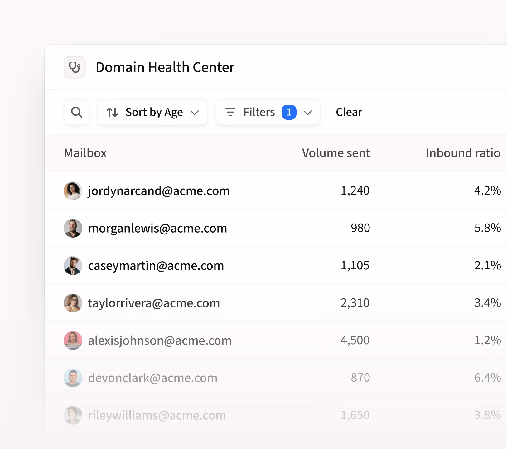 Product screen displaying Amplemarket's Domain Health Center with the deliverability results from the Deliverability Booster