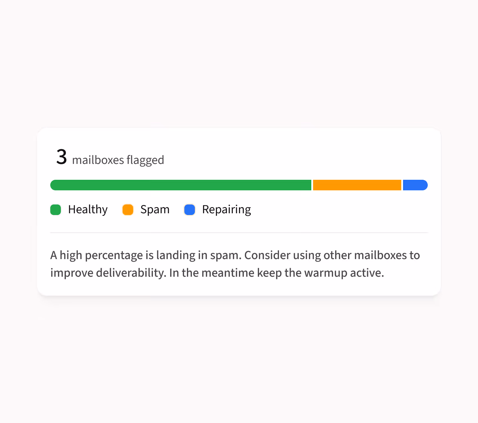 Product screen displaying mailboxes flagged as spam recovering with Amplemarket's Deliverability Booster