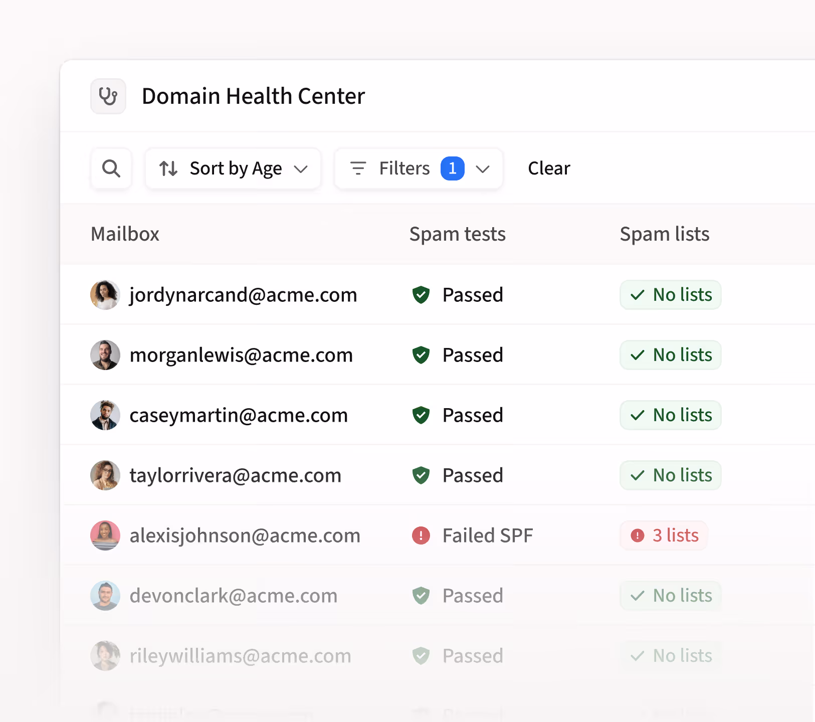 Product screen displaying Amplemarket's Domain Health Center with the spam tests results