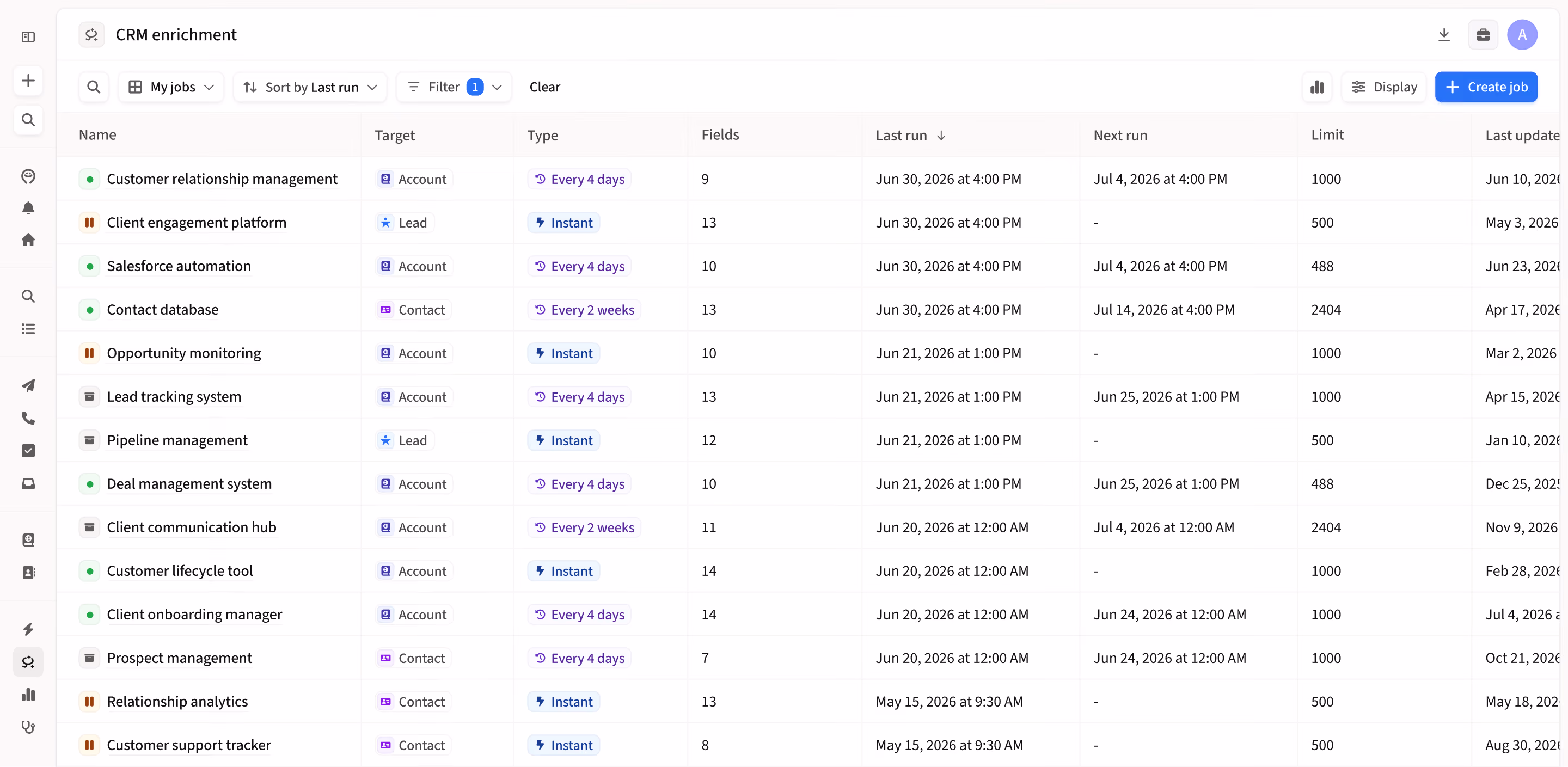 Product screen displaying Amplemarket's Duo Inbox in action inside Amplemarket's Unibox